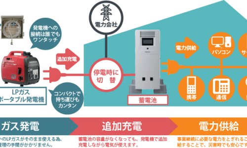 清咽解毒口服液儿童-清咽利毒颗粒-神威利咽解毒颗粒儿童用量,中国神威清咽解毒颗粒网站